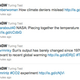 Illustration for article titled Programmer Develops Twitter Bot to Troll Climate Change Deniers